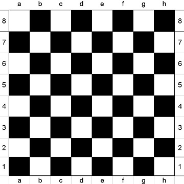 Strassenspiel Schachbrett Schulhofgestaltung Schach